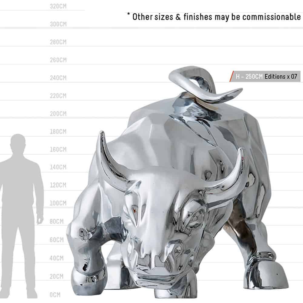 bull sculpture stock market
